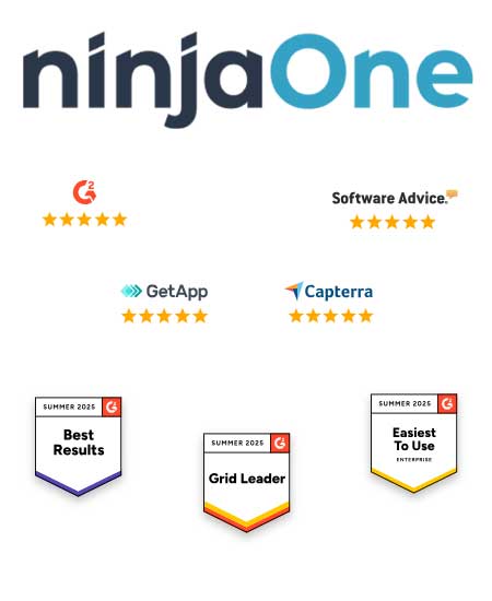 ninjaOne Accolades